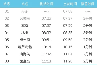 本溪一北京南高铁G398列车经由各站时刻表（北京到本溪高铁）