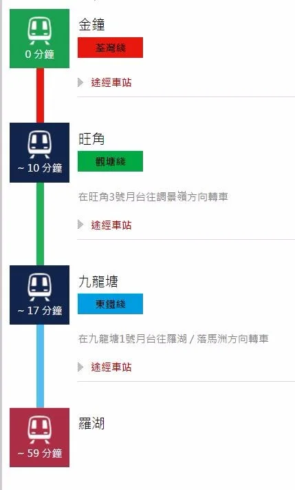 香港金钟地铁站到罗湖地铁站（金钟地铁出口）2