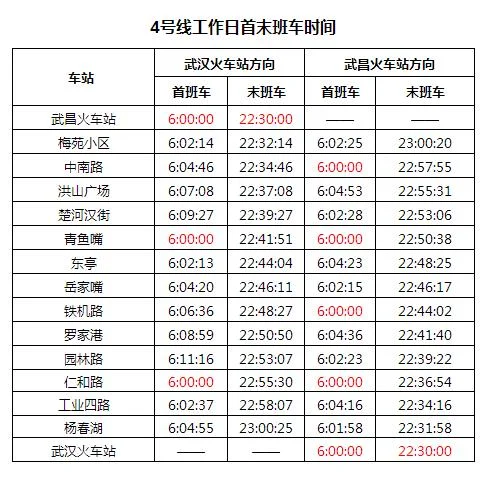 武汉站 如何坐地铁 去洪山广场（武汉火车站到洪山广场地铁线路）