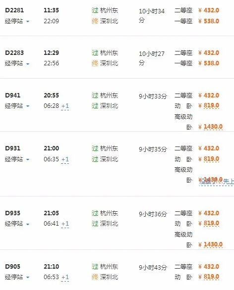深圳坐高铁到杭州几小时(深圳北到杭州东高铁)6