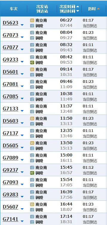 南京南站到铜陵站高铁时间表（南京南到铜陵高铁时刻表）4