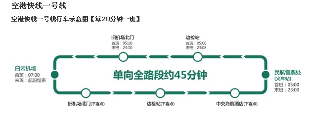 广州白云机场有地铁站吗（新白云机场到官湖地铁口）1