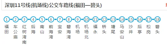 深圳地铁11号线几点发车（深圳11线地铁最早的那搬几点）2