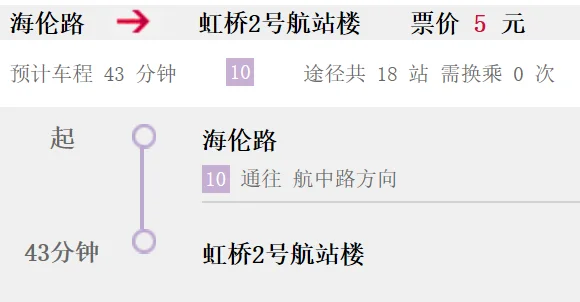上海火车站到虹桥火车站坐地铁要多长时间（上海地铁海伦站到虹桥站多长时间）
