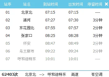 京张高铁线路图(北京到张家口高铁路线图)6