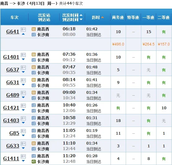 南昌西到长沙南的高铁（南昌到长沙高铁）4