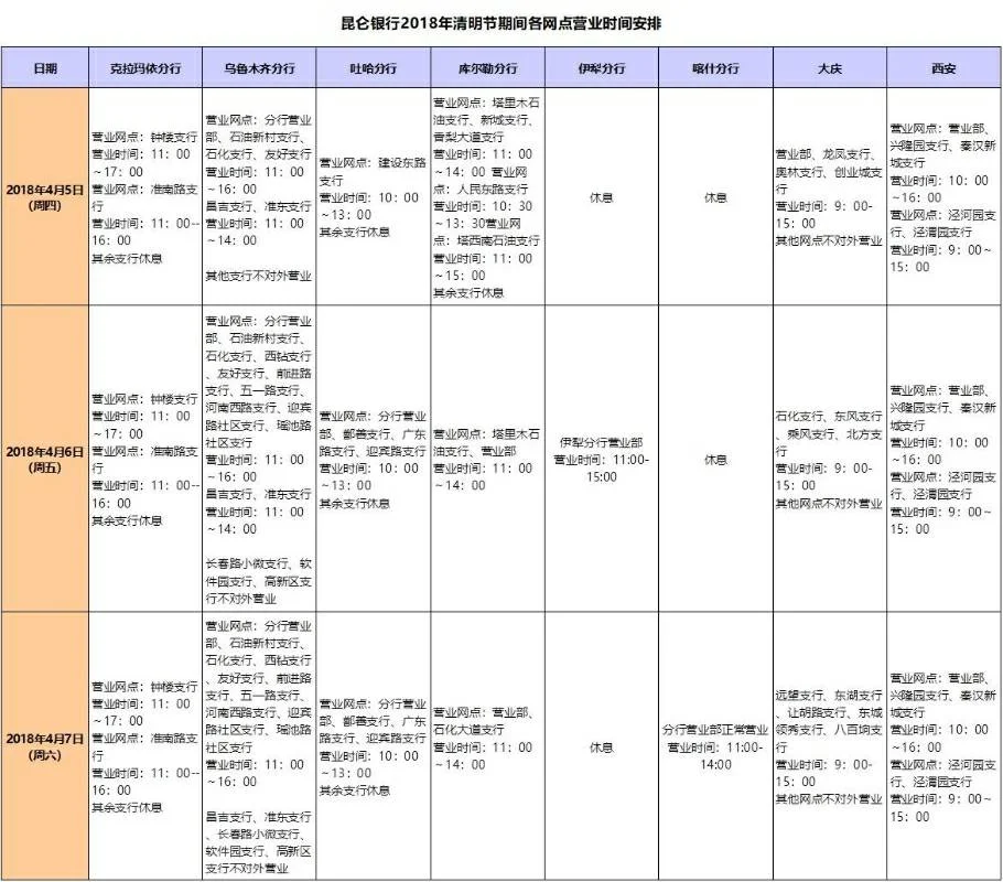 西安市我从轻功到凤城四路昆仑银行坐啥车（西安昆仑银行坐几号地铁）2