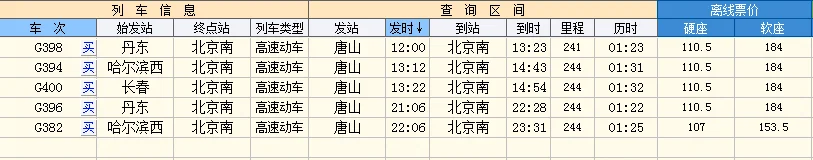 唐山到北京火车时刻表高铁多少钱（唐山至北京高铁）4