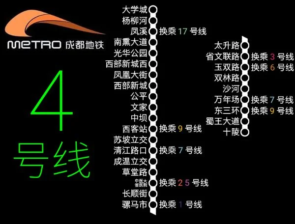 成都如何办理地铁卡（成都地铁办卡点）