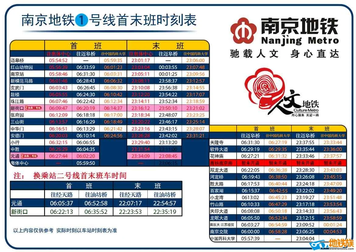 南京地铁早上几点有（南京地铁一号线早高峰几点）1