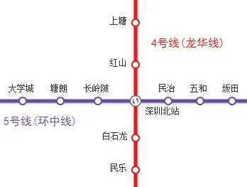深圳北站有地铁到罗湖口岸吗(深圳北站有没有地铁)4