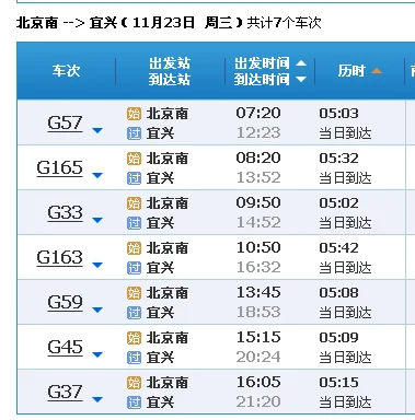 北京南站有高铁吗（北京南站到宜兴高铁）