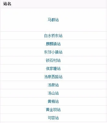 北京地铁S6号线路图（s6号线地铁线路图南京）6