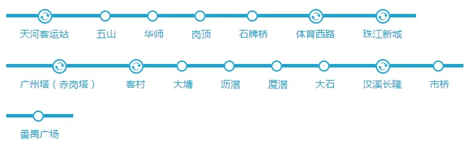 广州地铁3号线可以直接从广州东站坐到番禺广场吗（在广州东站地铁3号线）