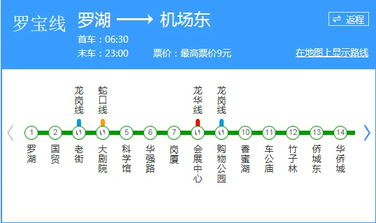 深圳北站到罗湖火车站地铁坐几号线(深圳高铁站地铁线路图)
