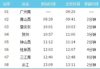 永川到成都高铁时刻表（永川到广州高铁）