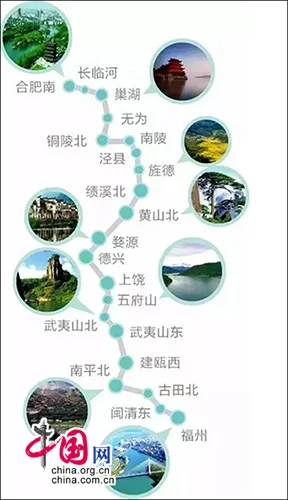 9月29日开通的东北最美高铁是什么班次（合福最美高铁）