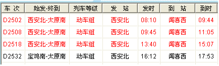 大同到西安新建高铁都有哪些站（闻喜到西安高铁）2