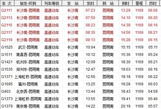 长沙至昆明高铁时间表（湖南到昆明的高铁）