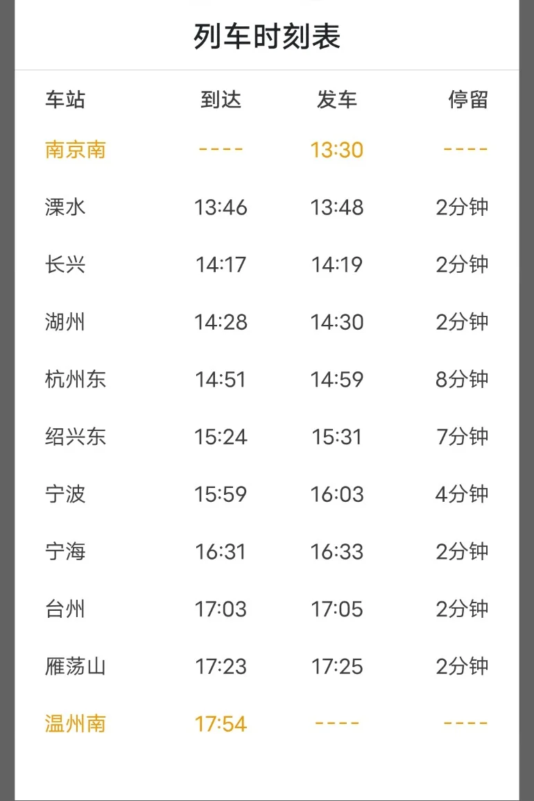 南京高铁g7661经过几站到宁波（南京到宁波高铁途经站）