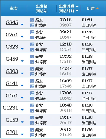 盱眙你的铁路在哪里（盱眙高铁站）