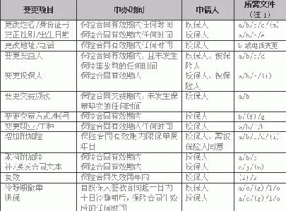 简述签订铁路货物运输合同的一般程序（铁路货物运输合同）