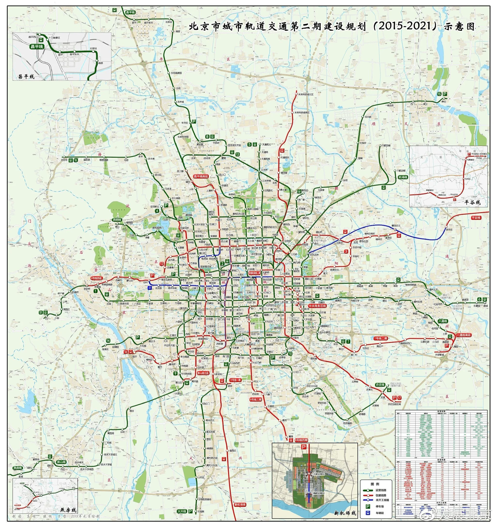 北京地铁 2020规划图 高清（北京地铁规划2020全线路图）