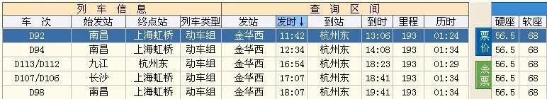 杭州地铁一号线到达城站时（杭州地铁到金华）3