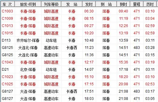 长春到珲春高铁时刻表(珲春到长春高铁时刻表)2