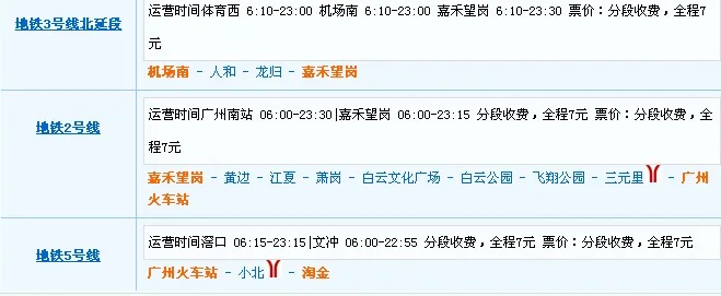 白云机场地铁站去淘金地铁站怎样换乘（建行淘金地铁站）