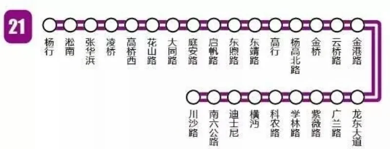 上海地铁21号线什么时候开通(上海地铁21号线延伸段)2