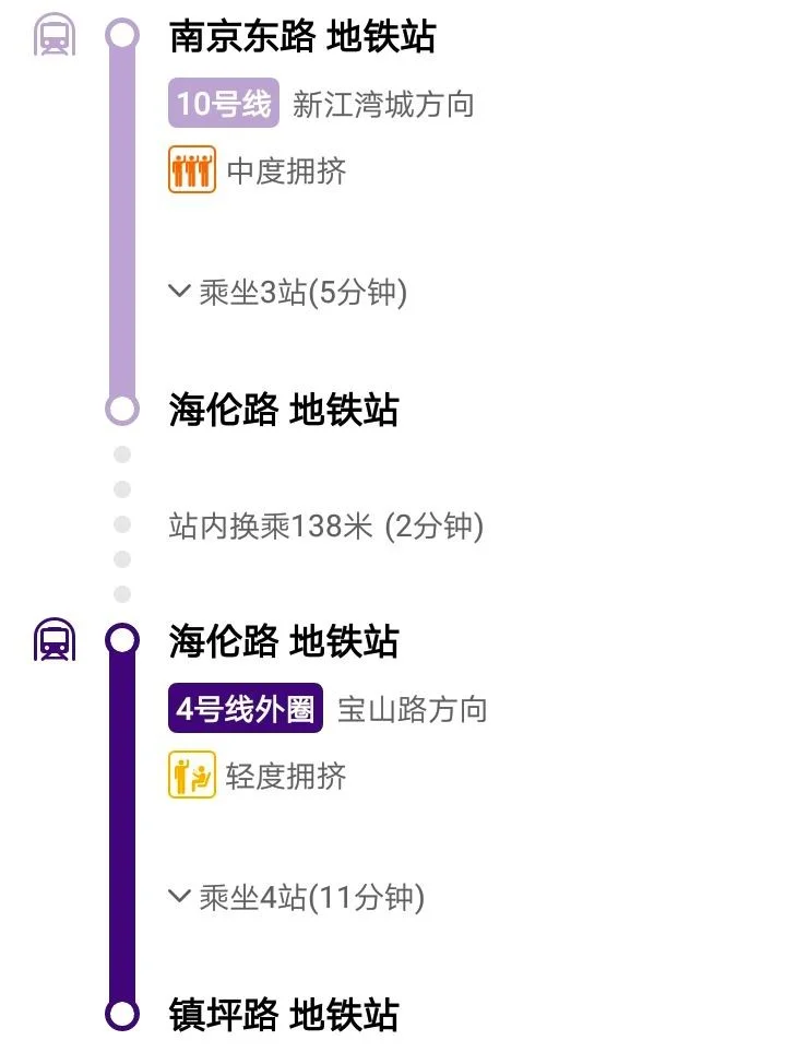 上海南京路步行街地铁坐到哪一站(南京路步行街边上地铁站)