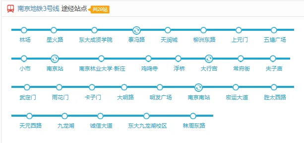 坐南京地铁3号线如何到南京火车站(南京三号地铁站)4