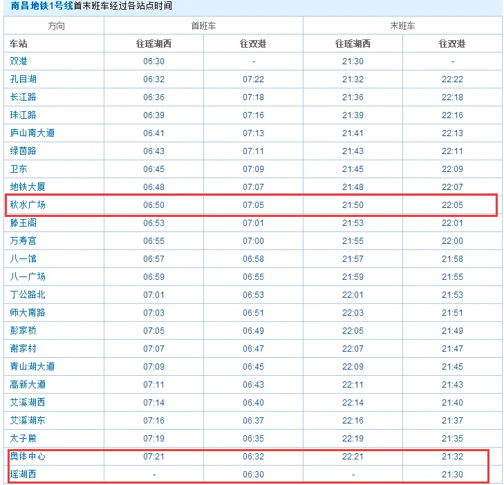 怎么从南昌火车站坐地铁到秋水广场（南昌地铁二号线到秋水广场吗）3