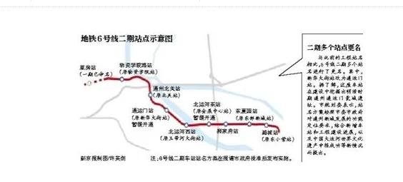 北京地铁管理层怎么进（北京地铁口的管理者）2