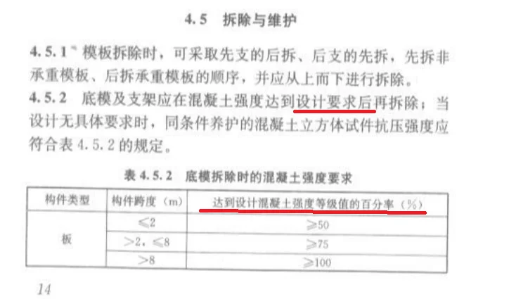 建筑模板拆除的周期是多少天（地铁顶板拆模时间）5