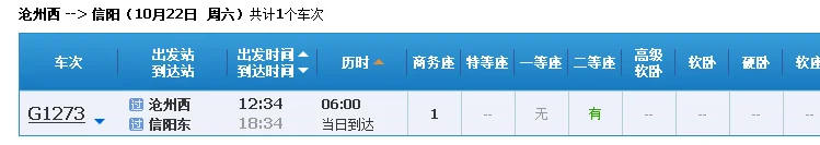 中国哪些城市有高铁（沧州到信阳的高铁）