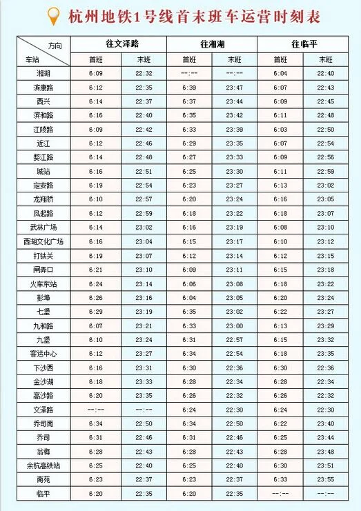 杭州火车东站地铁晚上几点停(晚上十一点杭州东站还有地铁吗)
