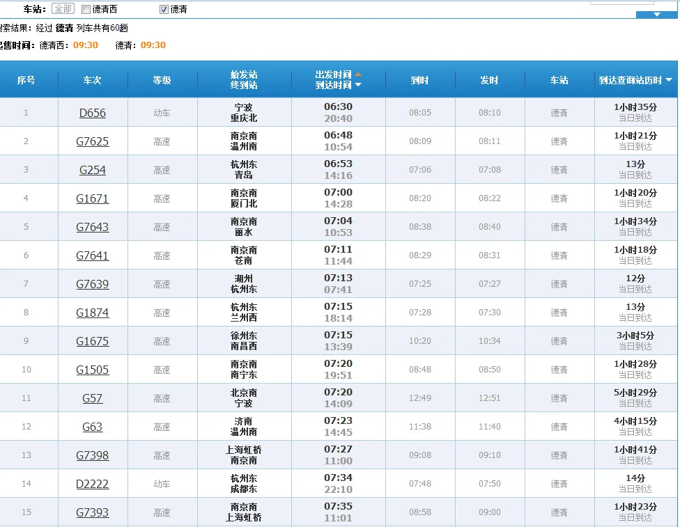 德清高铁站的公共交通（德清通高铁）4