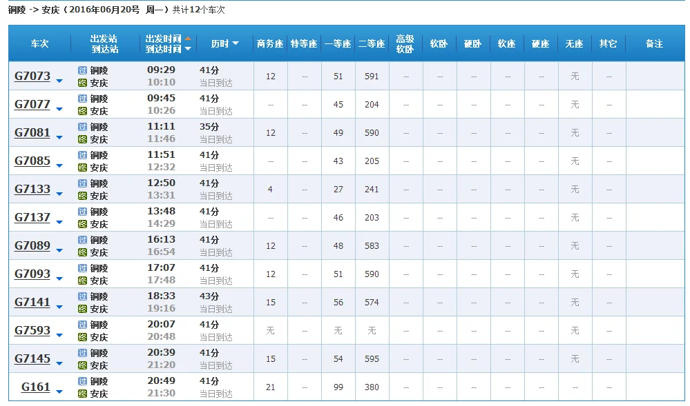 铜陵去安庆高铁在高河有站吗（铜陵一安庆高铁时刻表）3