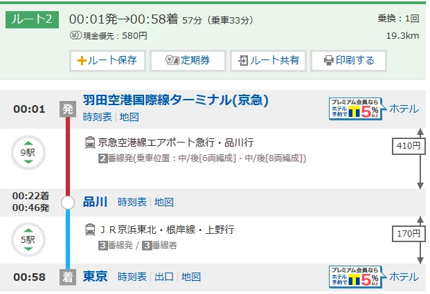 羽田机场到涉谷站的地铁线路（羽田机场到川越地铁）4