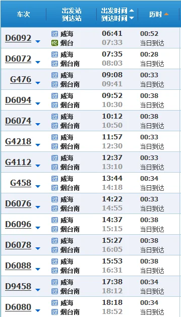 威海高铁几站地到烟台（威海到烟台高铁）3