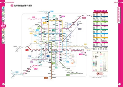 北京地铁1号线大望路站b口有哪些公交车(北京地铁1号线怎么换322路)2