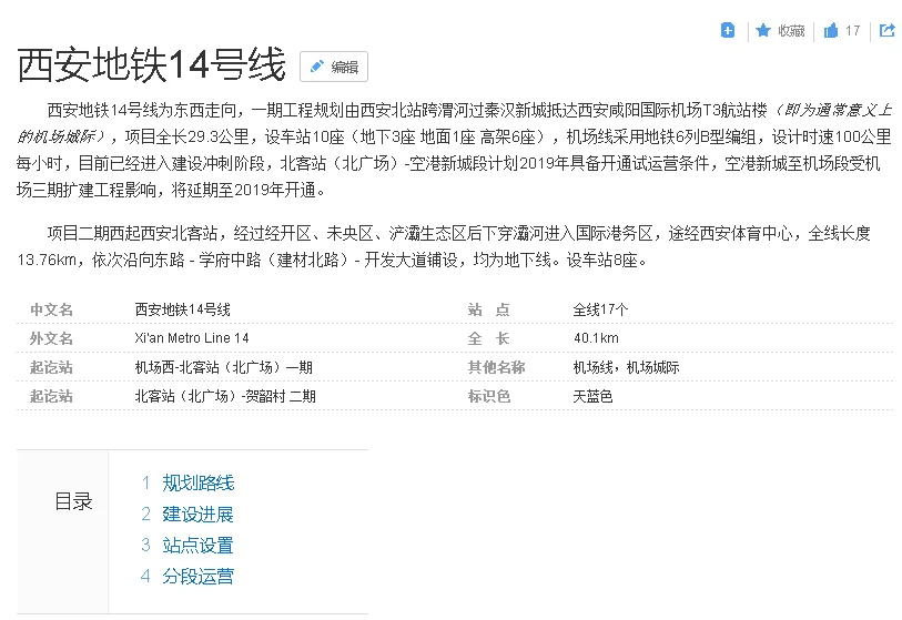 西安的大神们有谁具体知道西安地铁14号线的辛王路站具体在哪个位置吗(西安地铁14号线进展)1