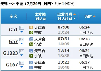g52高铁天津至宁波路过几个站（天津到宁波高铁时刻表）3
