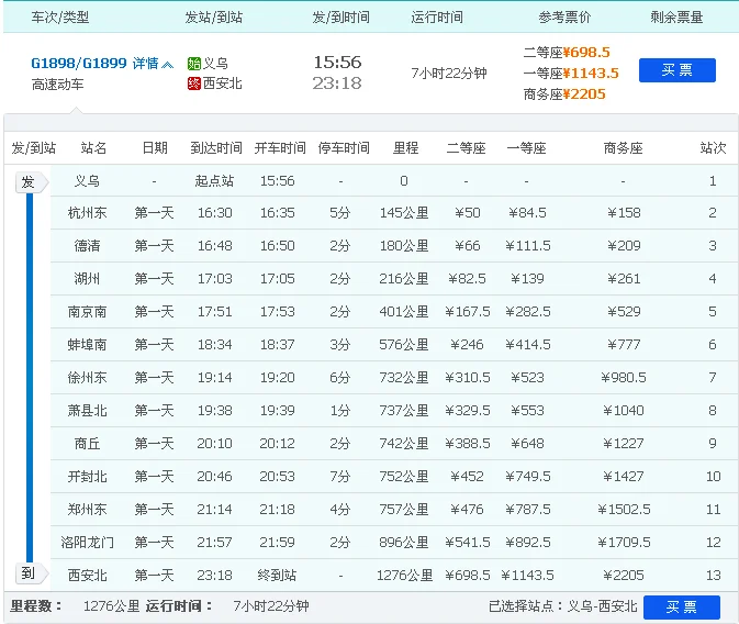 义乌高铁站和火车站是一个站吗(义乌至西安高铁)4