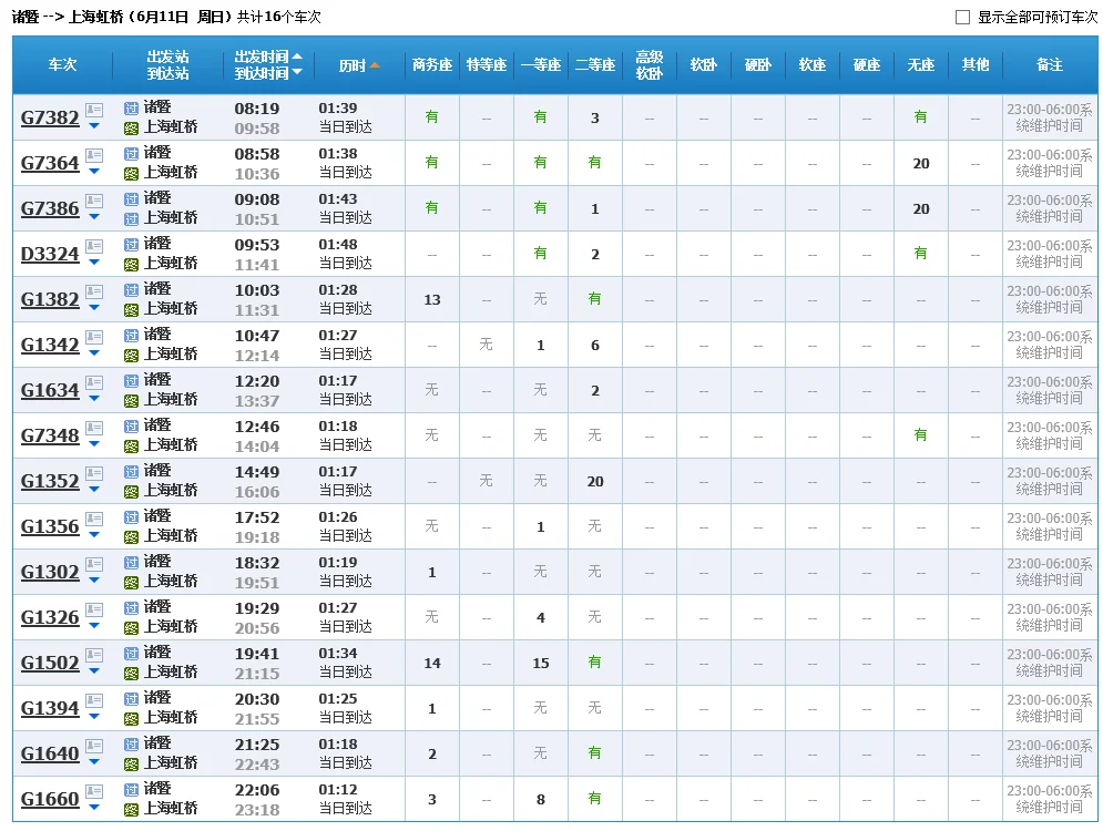 诸暨到上海高铁时刻表（诸暨至上海高铁时刻表）6