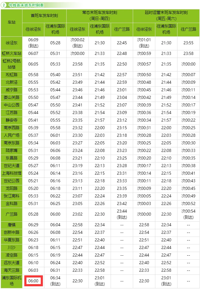 上海地铁二号线运营时刻表（上海地铁2号线最早一班）2