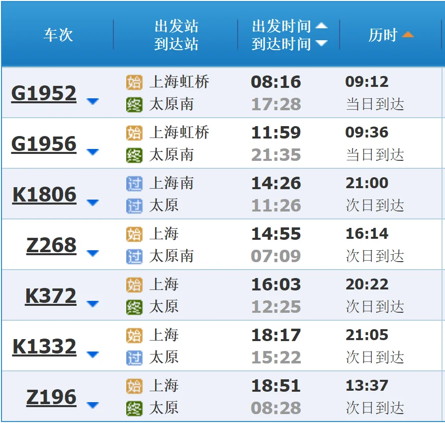 G1956高铁列车时刻表(高铁1956次时刻表)2