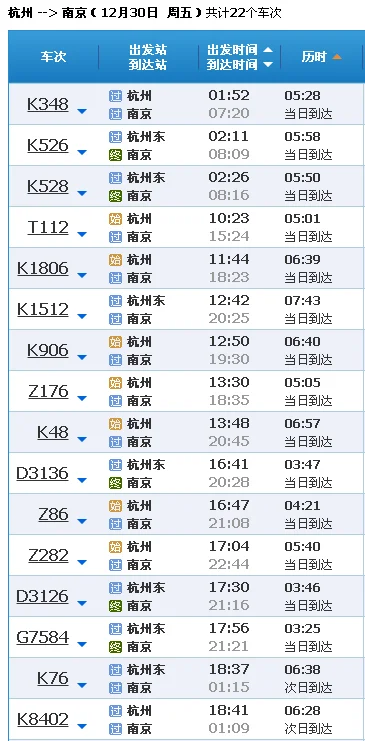 杭州到扬州有高铁（扬州到杭州高铁）2